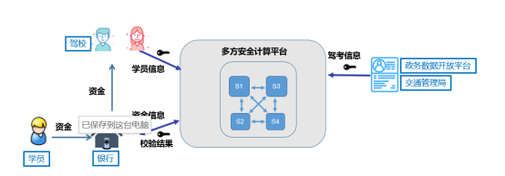 图形用户界面, 图示, 应用程序

描述已自动生成